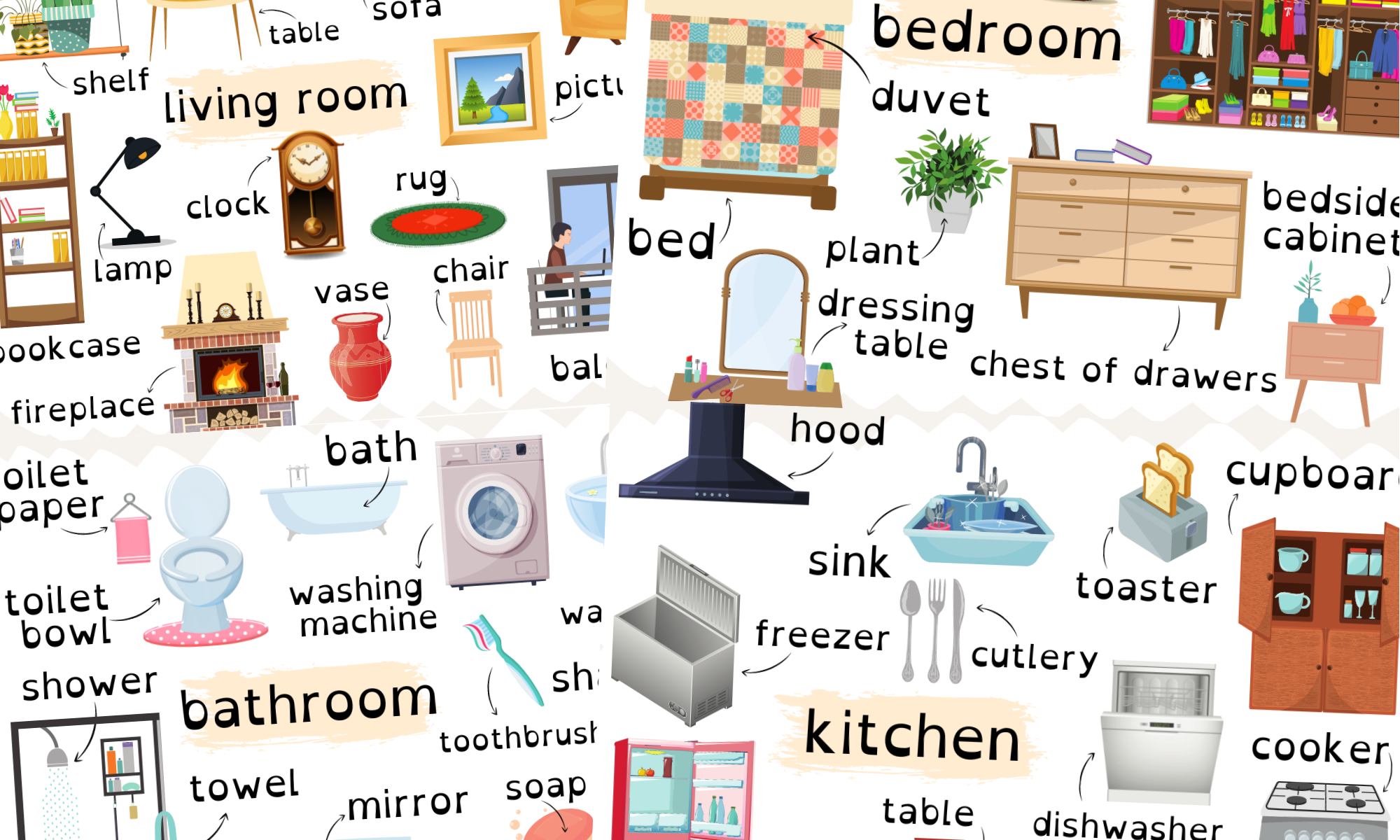 House Vocabulary   Darmowy PDF House 1 2000x1200 