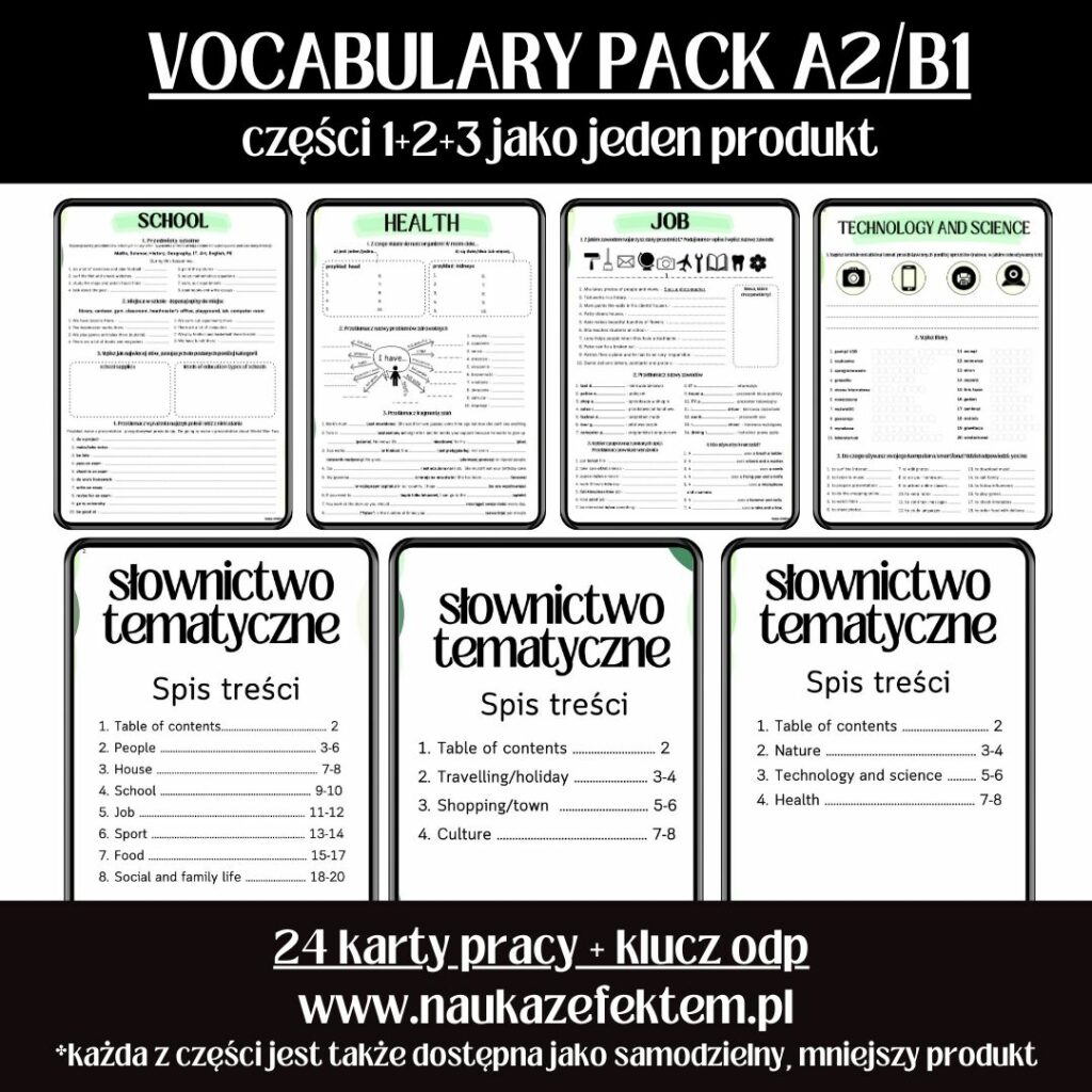 Vocabulary A2/B1- 13 tematów (części 1+2+3)