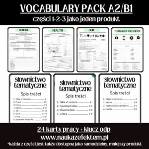 Vocabulary A2/B1- 13 tematów (części 1+2+3)