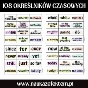 108 Określników czasowych