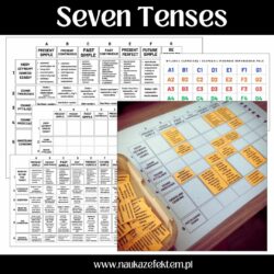 Seven Tenses