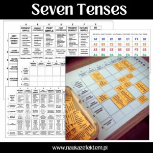 Seven Tenses